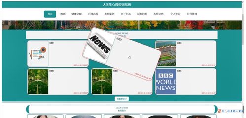 大學(xué)生心理咨詢系統(tǒng)的設(shè)計(jì)與實(shí)現(xiàn)——基于Python Django框架